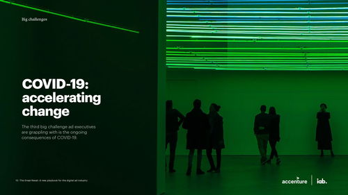 埃森哲 2021年網絡廣告行業報告